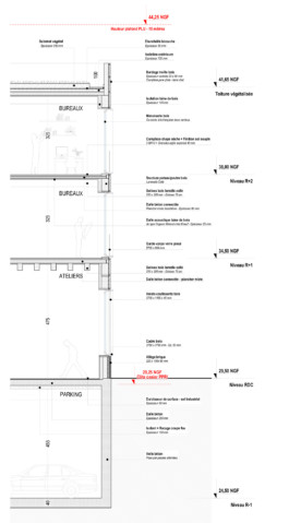 antonini architecte & associés